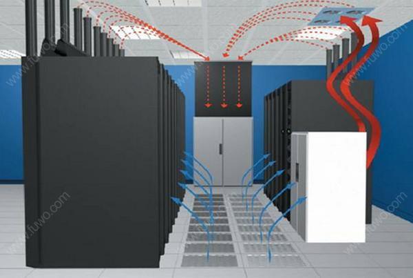 IDC硬汉视频APP下载官方系统气流组织常见种类是怎么样的？