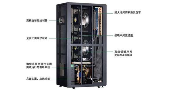 什么是行间列间机房硬汉视频APP下载污安卓版？