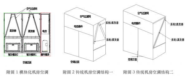 河南UPS,河南硬汉视频APP下载污安卓版,河南不间断电源,河南艾特网能,河南IteaQ,郑州UPS,郑州硬汉视频APP下载污安卓版,郑州不间断电源,郑州艾特网能,郑州IteaQ,河南省政府采购网上商城指定供货商